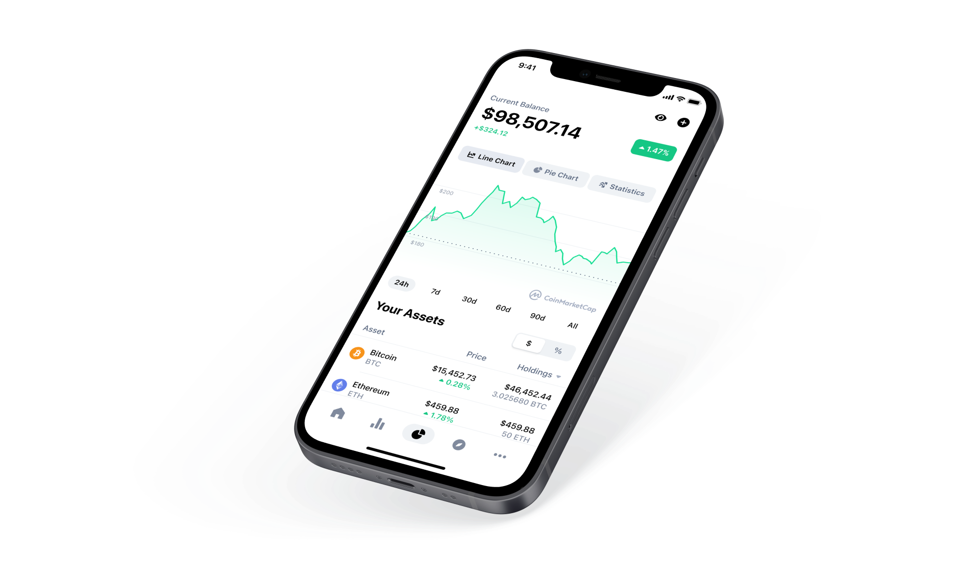 Use Our Free Crypto Portfolio Tracker CoinMarketCap