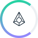 Compound Augur
