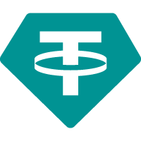 USDT (Tether) Logo